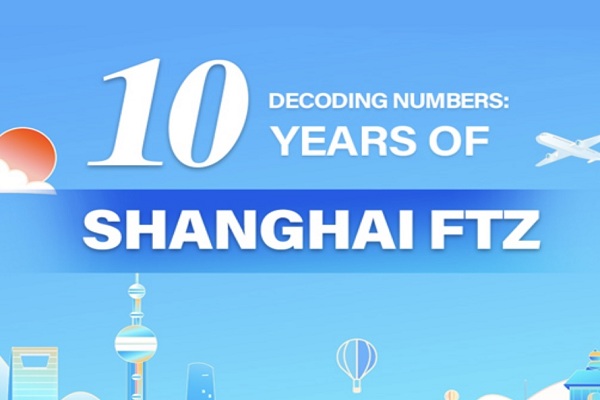 Decoding numbers: 10 years of Shanghai FTZ